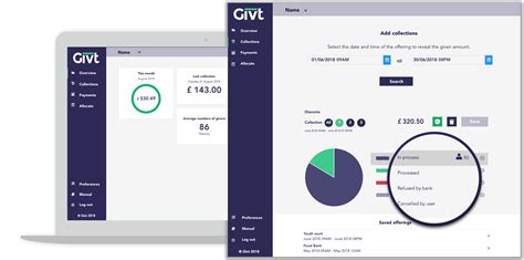 Givt dashboard.